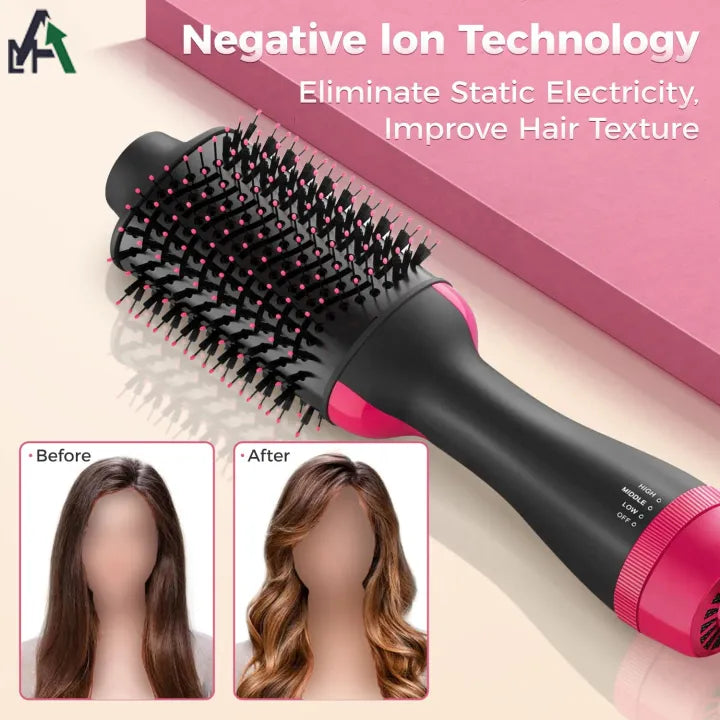 *One-Step Hair Dryer & Volumizer – The Game Changer