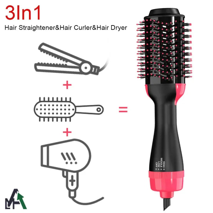 *One-Step Hair Dryer & Volumizer – The Game Changer