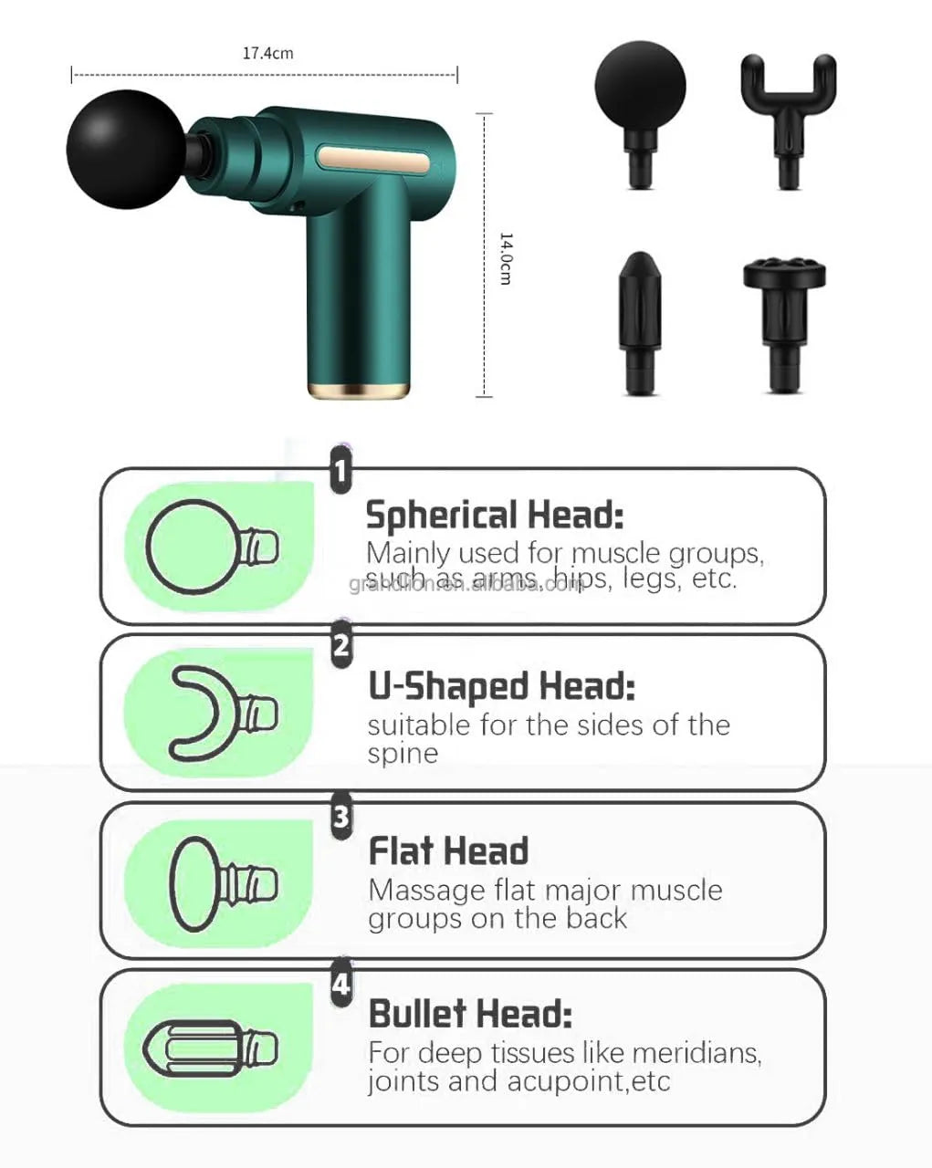 Professional Deep Tissue Mini Massage Gun