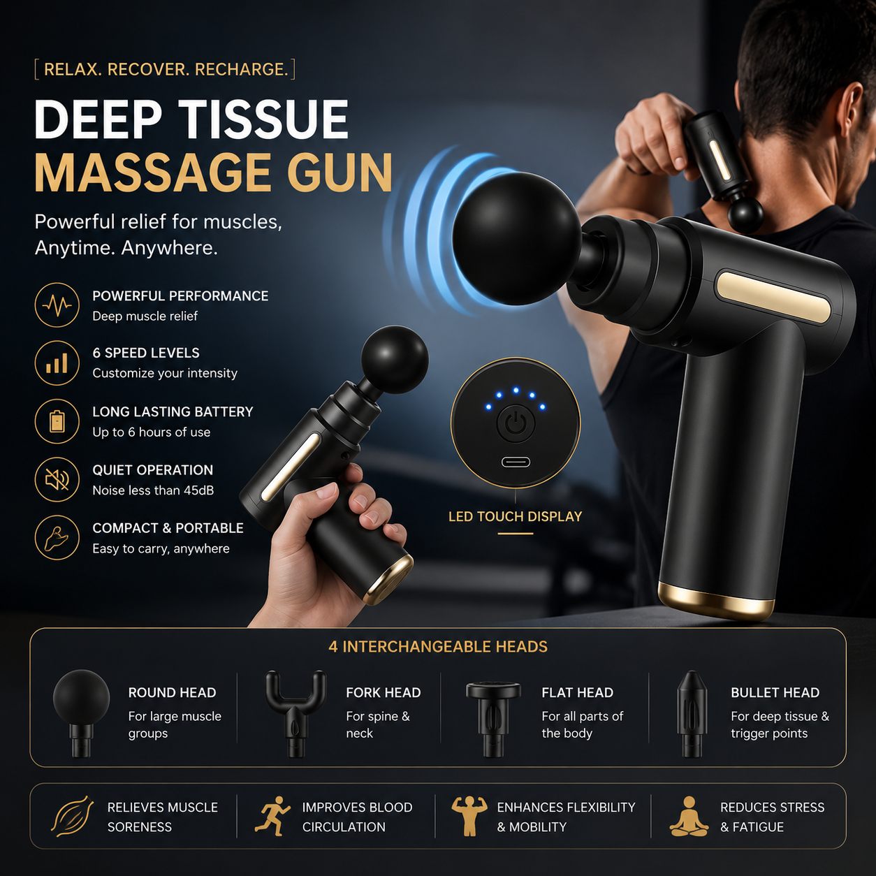 Professional Deep Tissue Mini Massage Gun